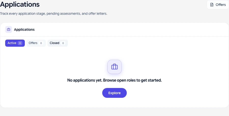 Candidate applications